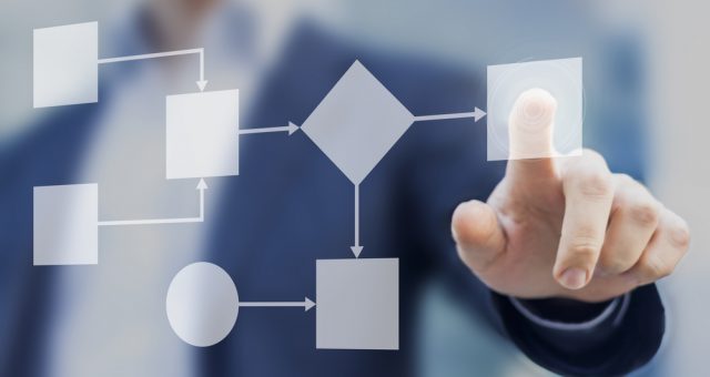 steamline your organisation with eProcurement software