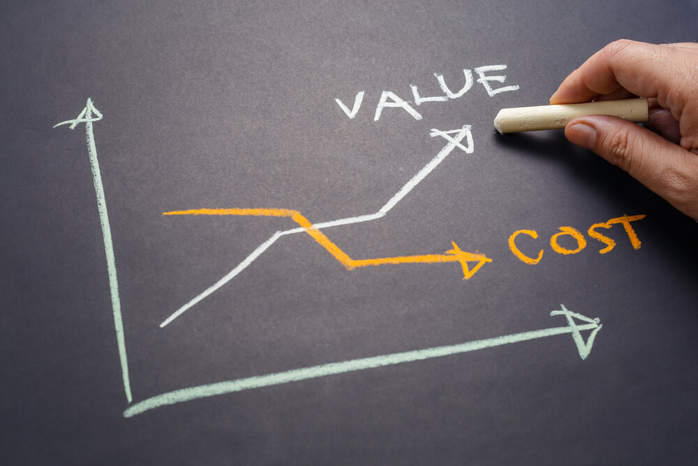 what is category management in procurement